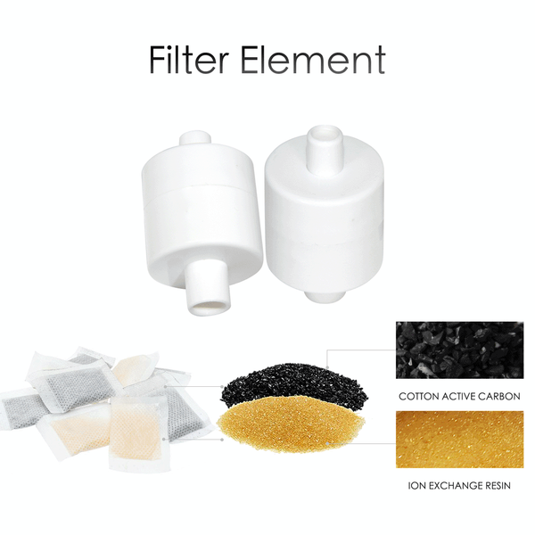 All Fur You Whisper Pet Water Fountain - Replacement Filters